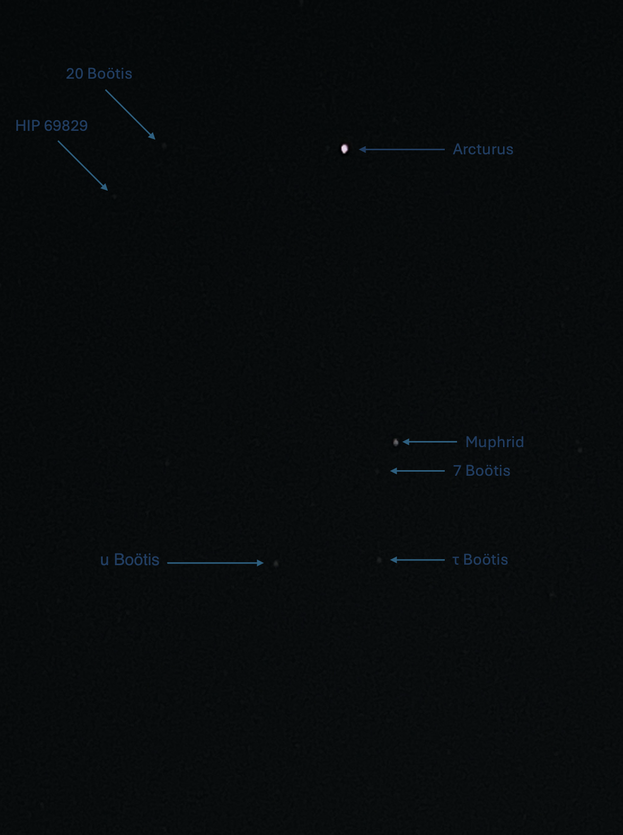 Arcturus with description